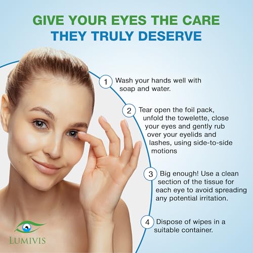 Tea Tree Oil Eyelid Wipes ? 36 Individually Wrapped Pads for Daily Eye Cleansing, Makeup Removal & Eyelid Hygiene ? Gentle, Soothing, Natural Formula