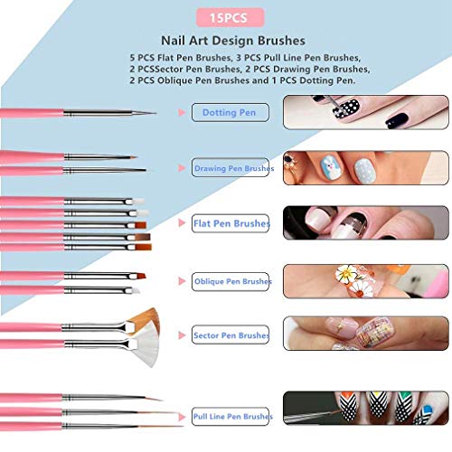 Nails Trainning Practice Hand for Acrylic Nail, Adjustable Fake Model Hands for Nails Practice, Flexible Movable Nail Tools Kits with Nail File, Nail Clipper, 200pcs Nail Tips and15 PCS Nail Brushes