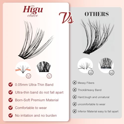 Higu clace Lash Clusters Kit 580pcs 30D+40D+50D+60D+80D+100D Lash Clusters 6 Styles Mixed 10-18MM With Bond And Tweezer, Wispy Cluster Eyelash Extensions, Easy to Use, Can DIY at Home