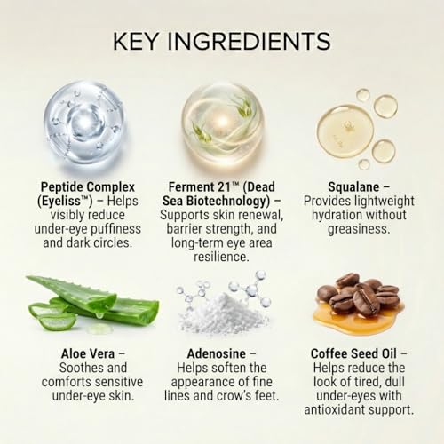 SEACRET Minerals Bio Skin Glow Eye Concentrate, Deeply Hydrating Eye Cream, Reduces the Appearance of Wrinkles and Dark Circles, 0.5 Fl Oz / 15 ml