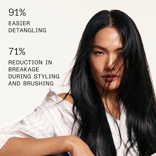 Olaplex N¨¬. 6 Bond Smoother: Leave-In Styling Treatment | Smooths, Conditions, & Strengthens | Frizz Control for Up to 72 Hours | For Coily, Curly, Straight, and Wavy, 100 mL / 3.3 Fl Oz