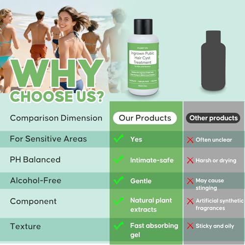 Ingrown Pubic Hair Cyst Treatment Gel, Razor Bumps Solution for Bikini Line, Intimate Area & Inner Thighs, Safe After Waxing or Shaving, Natural Formula, Gentle for Sensitive Skin - for Men and Women