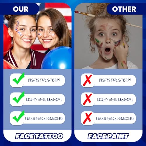 EMOME 4th of July Decorations, Independence Day Glitter Faux Freckles Face Tattoos with Red White Blue Face Gems, Patriotic Stickers Makeup Accessories for Fourth of July, Memorial Day, Labor Day