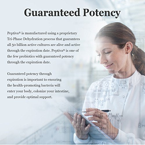 Peptiva Advanced 50 Billion CFU Probiotic - Digestive Relief - Clinically Validated, Premium Probiotic, 30ct