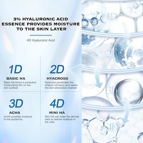 3% Hyaluronic Acid Serum Ultra-Hydrating Vials, Hyaluronic Acid Tubes, Hydrating Face Serum for Women Anti Aging (1.2ml * 60pcs)