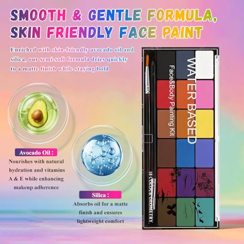 Face Painting Kit Non-toxic Body Paint Washable 18 Colors Facepaint Makeup Kit for Adults with 10 Face Paint Brushes for Halloween Party Cosplay Makeup (Color 001)