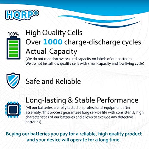 HQRP Battery Compatible with Philips Norelco 835RX 875RX 8825XL 8845XL 8846XL 885RX HQ8885 Razor/Shaver Plus Screwdriver