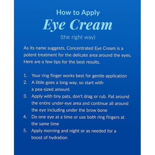 DHC Concentrated Eye Cream 0.7 oz. Net wt