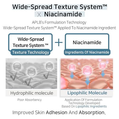 APLB Tranexamic Acid Niacinamide Ampoule Serum | TRANEX NIAC CEN¢â 34.8% 1.35 FL.OZ/Korean Skincare, Blemish care, Dark spot, Helps with skin discoloration