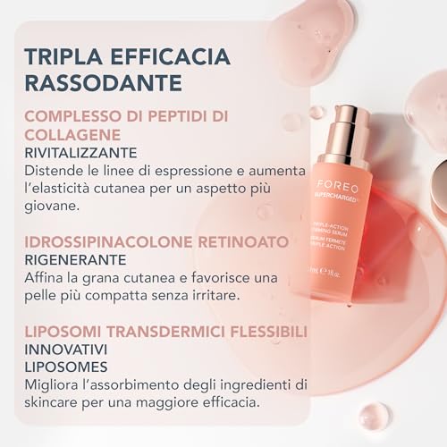 FOREO SUPERCHARGED Triple-Action Firming Serum - Conductive Gel - Hyaluronic Acid & Squalane - Intensely Hydrating Serum for Face - Vegan & Cruelty-free - All Skin Types - 1 fl. Oz