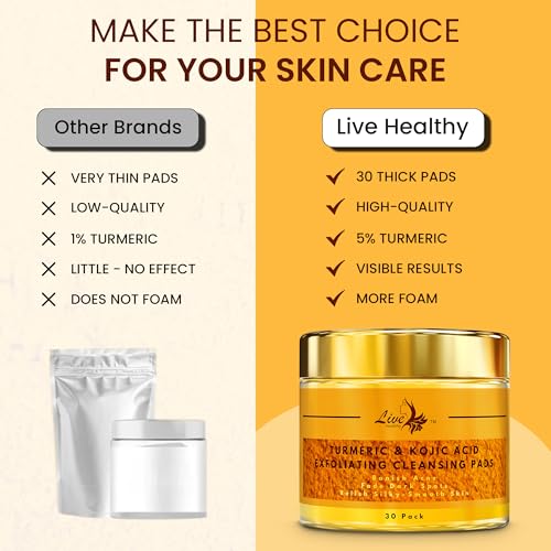 Live Healthy The Original Kojic Acid & Turmeric Cleansing Pads - Exfoliating, Brightening, Face Scrub Pad, Clears Acne - Turmeric Cleansing Pads for Dark Spots with Vitamin C - Made in USA | 30 Count