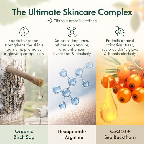 Birch Sap Face Cream ? Peptides, CoQ10, Arginine and sea buckthorn; fragrance-free; made in Finland - COSMOS Organic Certified sensitive-skin formula 50 ml (1.69 oz)