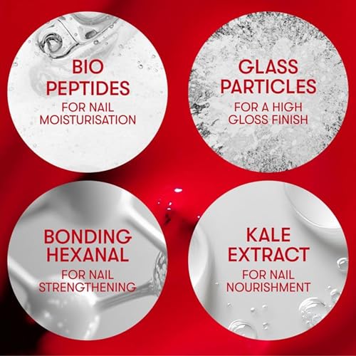Bundle of Nails Inc It's Topless Gel-Like Nail Polish, 4-in-1 Base Coat, Treatment, Color & Top Coat, Long Lasting, Strong, Chip Free Nails, Glossy Salon Quality Manicure, Air Dry,4 Piece Variety Pack