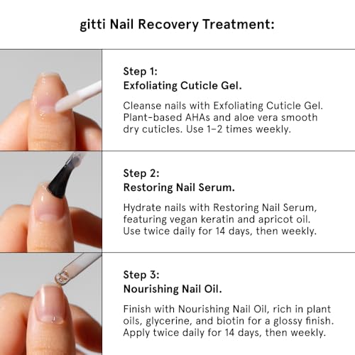 gitti Nail Recovery Treatment l Gift Set I Restoring Nail Serum, Nourishing Nail Oil, and Exfoliating Cuticle Gel I Plant-based, Non-Toxic, 30-Free, Natural Ingredients, Cruelty-Free, Vegan, Pack of 3