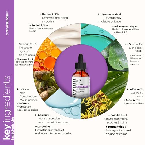 ArtNaturals Retinol Serum for Face - with Vitamin C, 2.5% Retinol Oil & Hyaluronic-Acid - Skin Clearing - Anti-Aging, Anti-Wrinkle Eye Serum - Skin Repair, Night Therapy (1 Fl Oz / 30ml) (ANGA-0127)