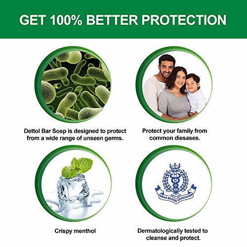 Dettol Cool Bar Soap for Healthy Skin Pack of 3 (3 X 125 g)