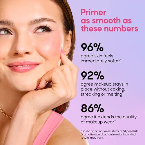 Almay Hydra-Prime¢â Moisturizing Primer, Hydrating, Long-Lasting Makeup, Cruelty-Free, Skin-Smoothing, 100, 0.95 fl oz