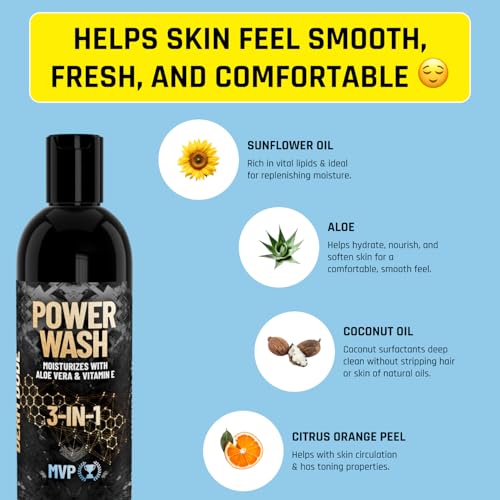 Derm Dude 3-in-1 Body Wash, Shampoo & Conditioner for Men | Daily Hydrating Shower Gel with Aloe Vera & Vitamin E | All Skin & Hair Types | MVP Scent, 8oz