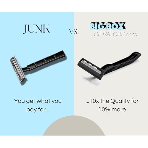 Balder Pro Shaver Peplacement Heads for Remington Balder Pro Head Shaver Model XR7000/XR1500/XR1501 Electric Shaving for Bald Men,3 Pack