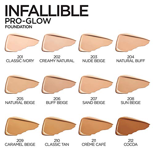 L'Oreal Paris Makeup Infallible Up to 24HR Pro-Glow Foundation, Caramel Beige, 1 fl oz.