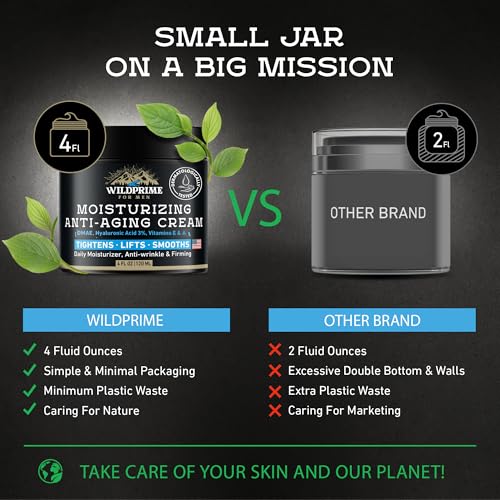 Men's Face Moisturizer Cream - Anti Aging & Wrinkle - Men's Shave Lotion - Made in USA - Collagen, Hyaluronic Acid, Vitamins E & A, Avocado Oil - Age Facial Skin Care, Day & Night Moisturizing, 4 oz