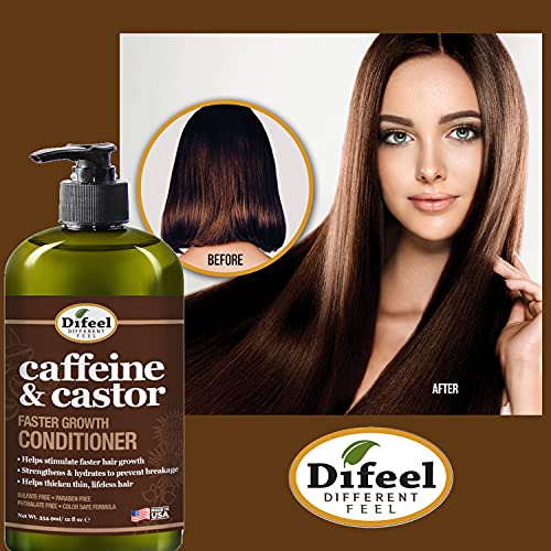 Difeel Caffeine & Castor Faster Growth Conditioner 12 oz.