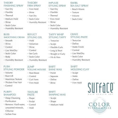 Surface Hair Theory Styling Spray, Fast Dry and Flexible Finishing with Medium Hold