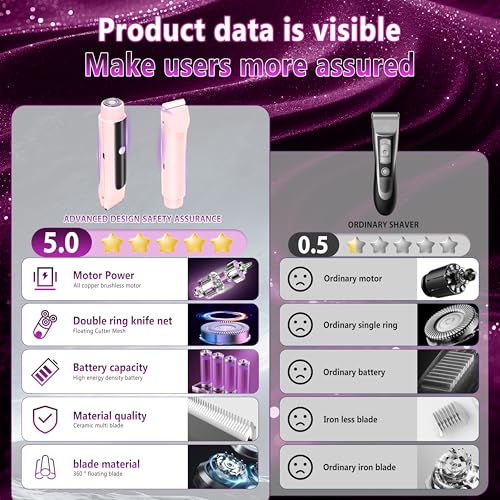 4.0 Upgrade Bikini Trimmer for Women¡¼SGS Certification Intelligent AI Chip¡½ Skin-Friendly mild and Smooth 2 in 1 Electric Bikini Trimmer IPX7 Waterproof USB Rechargeable£¬Suitable for Bikini