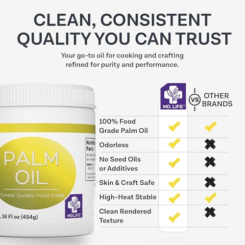 MD.LIFE PALM OIL - 16oz - Sustainable Food Grade Palm Oil for Cooking - Great for Soap Making Supplies, Cooking Oil, Creams and Lotions