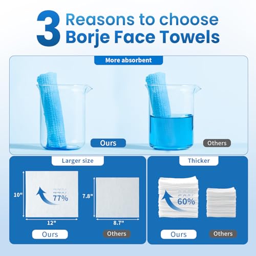 Borje Face Towels XL, Thick Disposable Face Towel 10" x 12", 300 Count (6 Packs of 50), 100% USDA Biobased Facial Towelettes, Ultra Soft Makeup Remover Dry Wipes for Women Cleansing