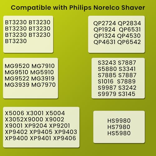 BENSN 5V Charger Cord Compatible with Philips Norelco Shaver Series 2000 3000 5000 7000 9000, 2400 3900 5400 5000X 7200 i9000 MG7910 MG5910 MG9510 MG9522 MG3919 MG7970 MG5970 BG5495 XP9402 HS9980