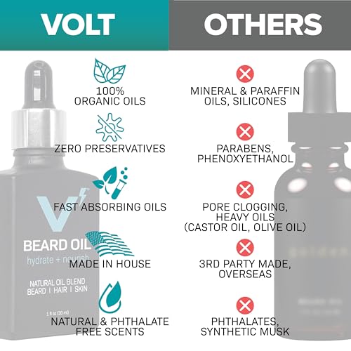 VOLT Beard Oil for Men, All-Natural Vegan Beard Moisturizer with Essential Oils for Beard, Hair & Skin, Argan & Jojoba Oil, Hydrates, Nourishes & Adds Shine, Outback Scent, 1 Oz Glass Bottle