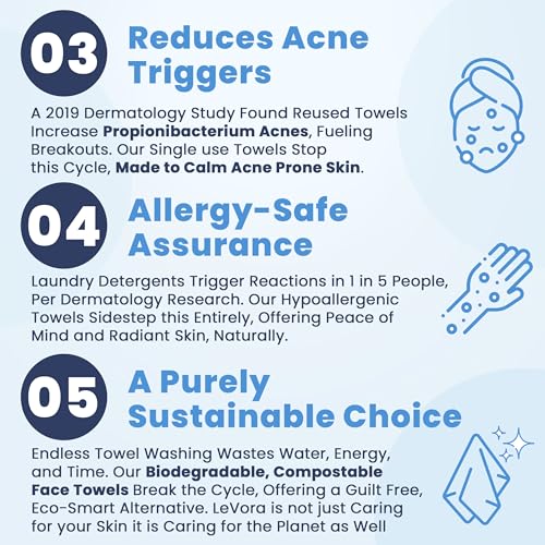 L?Vora's¢â Face Towels Extra Large Disposable Face Towels for Sensitive Skin, Ultra Soft Dry Wipes, Makeup Remover & Skincare Towelette, Lint-Free, 50 Count 1 Pack