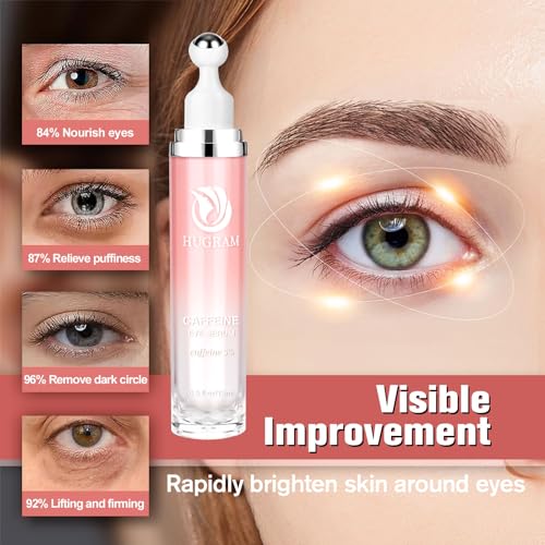 5% Caffeine Eye Serum, Eye Cream with 360¡ÆMassage Ball for Dark Circles and Puffiness, Fine Lines and Under Eye Bags, 0.5 fl.oz Under Eye Roller Cream, Efficient in Fine Lines and Under Eye Bags