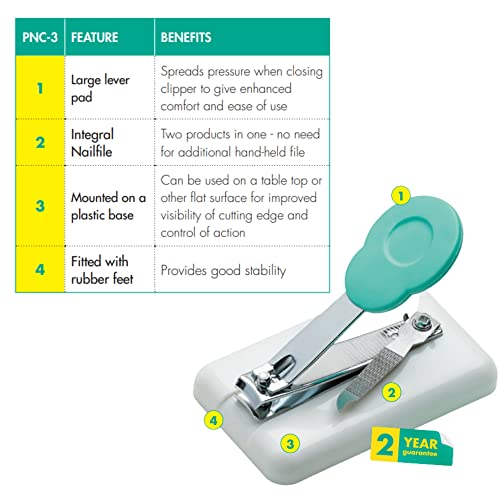 Peta Table Nail Clipper PNC-3 - Mounted and Non-Slip - Plastic Base with Rubber Feet - for Anyone with Poor Hand Control, Weak Hand Strength and Tremors
