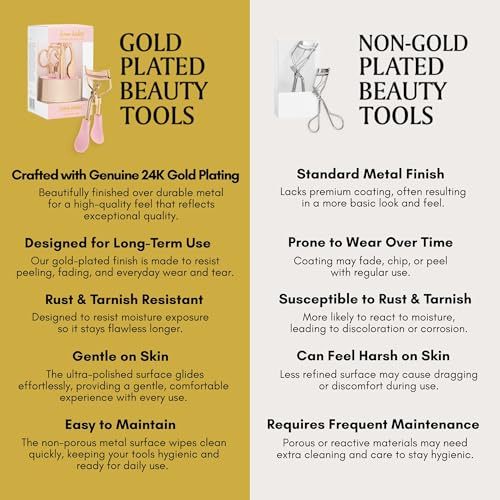 Eyelash Applicator for False Eyelashes & Lash Extensions || 24K Gold Plated Stainless Steel with Contoured Tip for Precise Application & Ergonomic Handle for Comfortable Grip