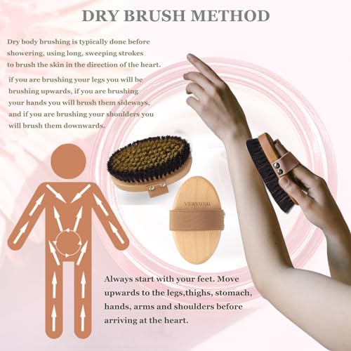 Copper Dry Brushing Body Brush with Ion Charged Bristles Dry Brush for Lymphatic Drainage, Exfoliating Body Brushs,Reduce Stress (L)