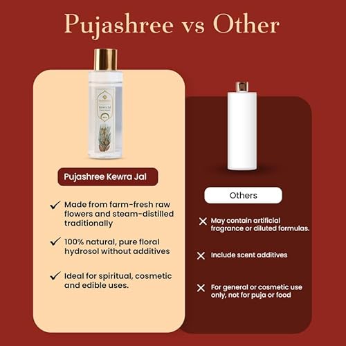 Pujashree Pure Kewra Jal - 100ml Glass Bottle with Spray Pump | Organic & Natural Kewra Water | Face Toner for Skin & Face Glow | Kewda/Kevda/Keora Water for Cooking Flavour Essence
