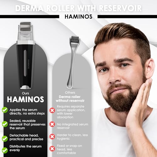 Derma roller 0.25 mm 3.0 with Reservoir for Hair, Beard, Skin, Wrinkles, Stretch Marks, Hyperpigmentation INSTANT SERUM APPLICATION, 520 Titanium Needles