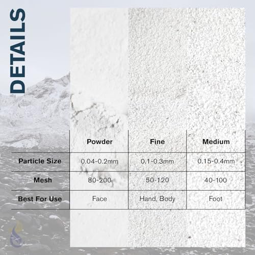ClearLee Cosmetic Grade Pumice - 100% Pure Natural Grain/Powder - Great For Skin Exfoliation in DIY Soaps, Masks, Scrubs for Face, Body, Foot (2lb, Medium Grain)