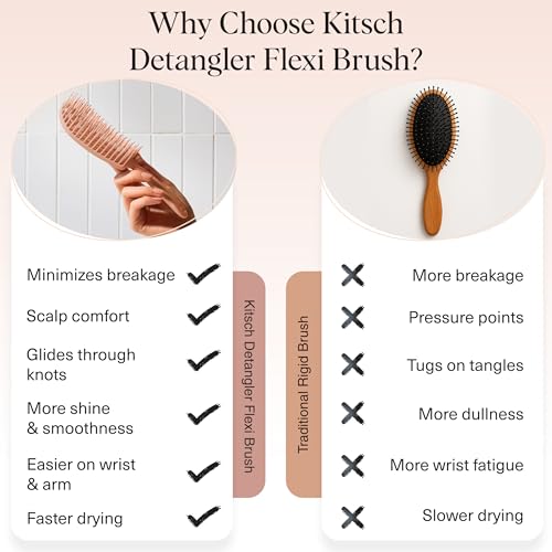 Tiger Tail Therapeutic Dry Brush for Body ? Includes Carry Bag - Exfoliating Brush for Lymphatic Massage, Cellulite Appearance, Skin Rejuvenation, Dead Skin Cell Removal/Detox, Fascia Massage