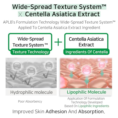 APLB AHA BHA PHA Centella Mist Essence | AHA BHA PHA CEN¢â 23.8% 3.55 FL.OZ/Korean Skincare, Exfoliant, Replenishing Moisture, Revitalize for Gentle and Improve Skin Texture