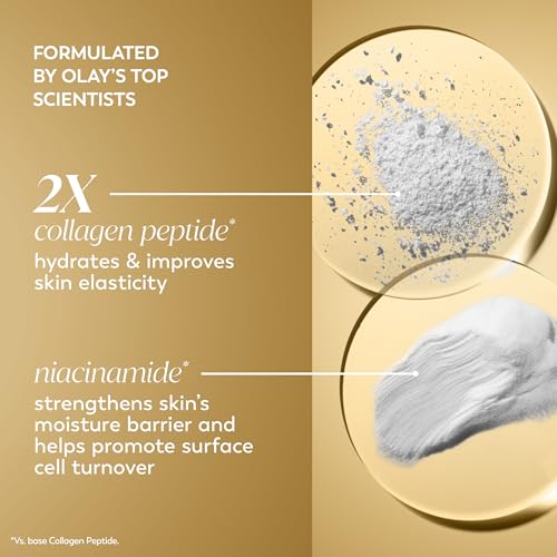 Olay Collagen Peptide Face Moisturizer,Firming Cream for Women,Fragrance-Free,Non-Greasy-Hydrating,Anti-Aging,Anti-Wrinkle,Smoothing of Fine Lines,Tightening Skin Care-Niacinamide,1.7 Oz,(Pack of 2)
