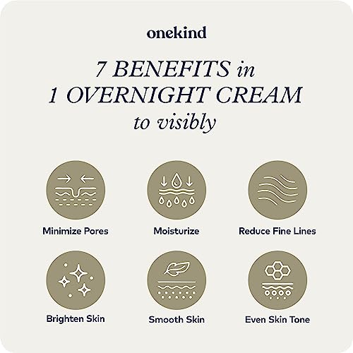 Onekind 24/7 Perfect Pair - Dream Cream Nighttime & Mega Multitasker Daytime Moisturizer for anti aging