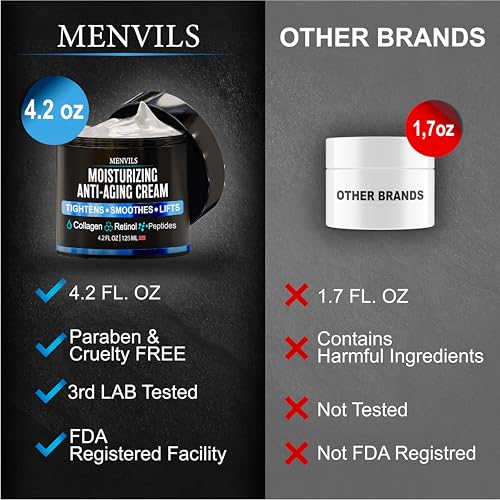 AmLactin Daily Vitamin C Lotion ? Brightening Body Lotion for Dry Skin - No-Scrub Exfoliator and Moisturizer with 7% Lactic Acid AHA and Vitamin C, 7.9 oz (Packaging May Vary)?