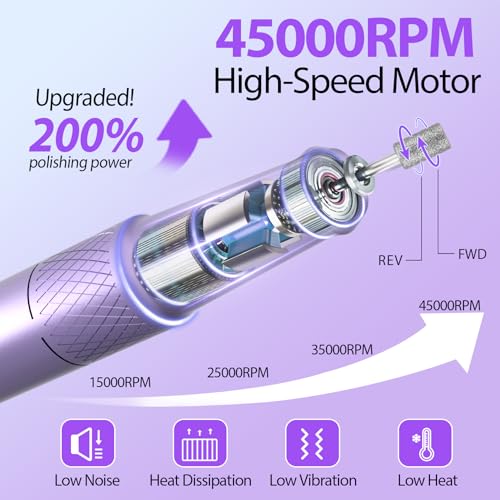 Professional Electric Nail Drill E-File Machine - 45,000 RPM Corded Nail Drills Kit with Low Noise & LED Display for Shaping, Removing & Polishing Acrylic Gel Nails for Salon Home