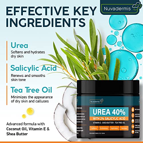 NUVADERMIS Repair Bundle- Urea Cream 40 Percent for Feet, Foot Repair Lotion + Silicone Scar Sheets for Surgical Scar Treatment