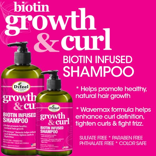 Difeel Growth and Curl Biotin Shampoo 33.8 oz. - Curly Hair Shampoo for Hair Growth, Natural Curl Shampoo
