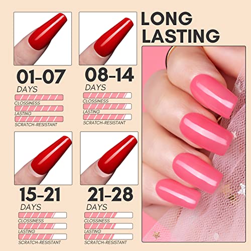 Makartt Rechargeable UV LED Light with Gel Top Coat Kit Bundle, Cordless Nail Lamp Aurora 36W Professional Nail Dryer, Soak Off UV LED Gel Nail Polish Top Coat