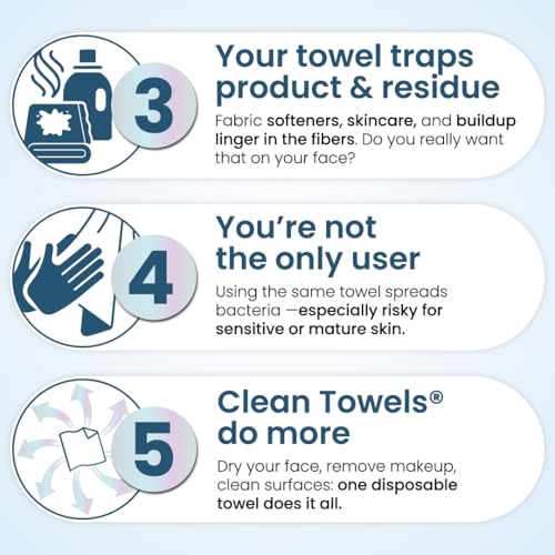 Clean Skin Club Clean Towels¢ç XL Variety 4-Pack Travel Set, Disposable Face Towels, Includes Original, Sensitive, Blemish Control & Healthy Aging, 40 Count Total, 10 Each